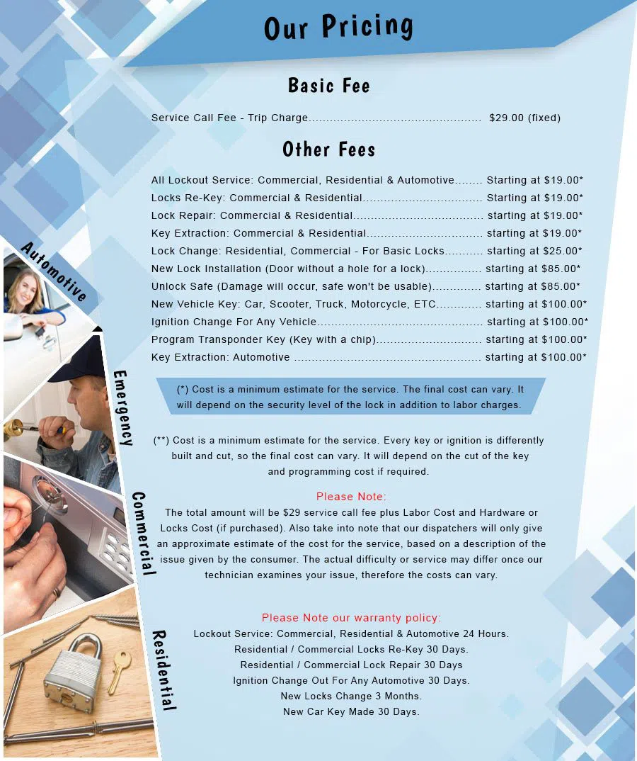 New Milford Locksmith Service New Milford, NJ 201-414-5546